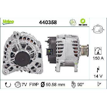 Generátor VALEO 440358