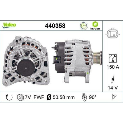 Generátor VALEO 440358