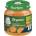 Gerber Organic Тиква и сладък картоф, 125г
