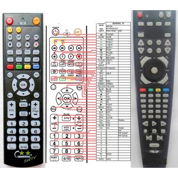 GENERAL ARION AF4000HDC - съвместимо дистанционно управление на марката General (AF4000HDC)