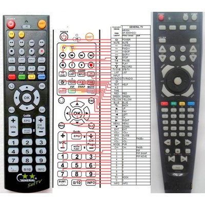 GENERAL ARION AF4000HDC - съвместимо дистанционно управление на марката General (AF4000HDC)