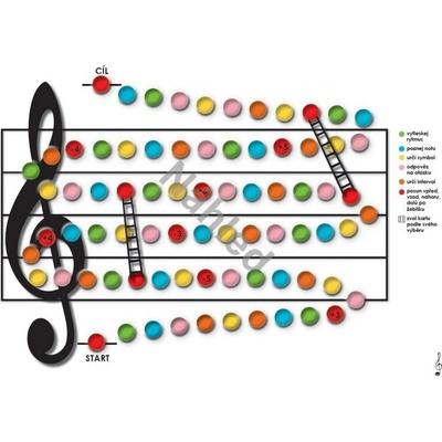 Vozar Hravý muzikant didaktická hra