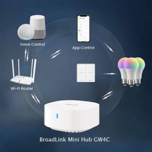 BroadLink GW4C hub свързващ Bluetooth устройства с Интернет (6924826708916)