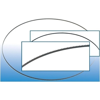 Güde Pilový pás 6 z/1" k pásové pile na dřevo GBS 200 Profi 83817