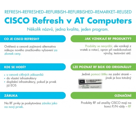 Cisco Catalyst C1200-24FP-4X