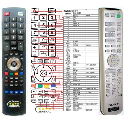 GENERAL SONY RM-SX15 - съвместимо дистанционно управление на марката General (RM-SX15)