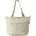 AEVOR Чанта за кормило Aevor Bike Shopper Bag - Off-White - размер 20 l (510-4569-0111)