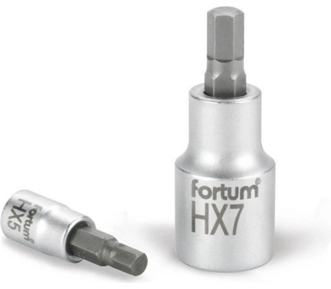 Fortum 4701604