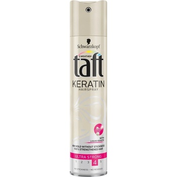 Taft Keratin Complete lak na vlasy 250 ml