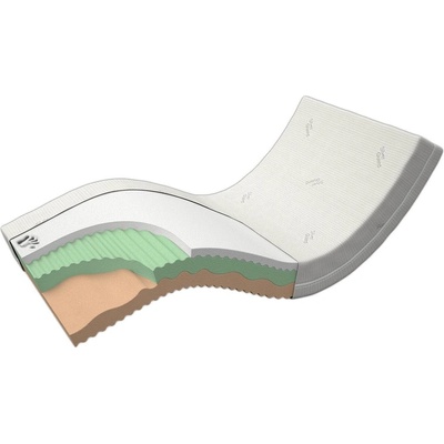 Postelia VISCO Komfort DUO HARD