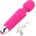 Bodywand Iwand
