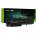 Green Cell Battery for HP EliteBook 6930 ProBook 6400 6530 6730 6930 / 11, 1V 4400mAh (HP14)
