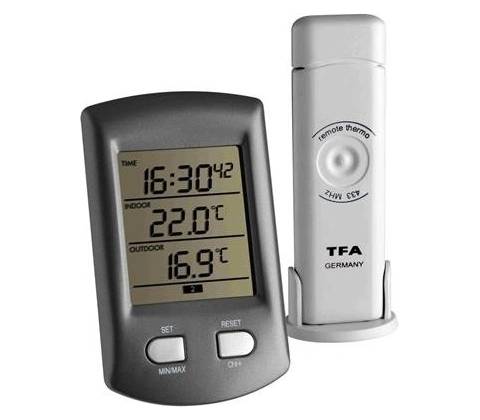 TFA 30.3034.10