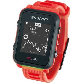SIGMA iD.TRI Set