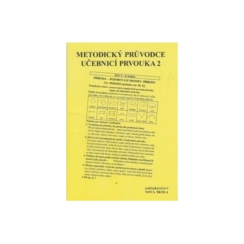 Prvouka 2 Metodika