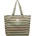Roxy Чанта за рамо Roxy Anti Bad Vibes Shoulder bag - Oil Green Say It With Stripes - размер One Size (510-6992-0211)