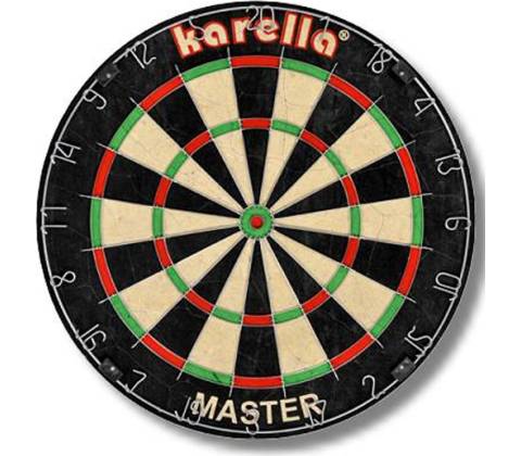 Karella Master