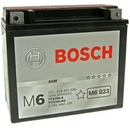 Image 1 of Bosch 18Ah 250A right+ YTX20L-BS