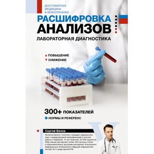 Расшифровка анализов: лабораторная диагностика | Сергей Вялов (2025)