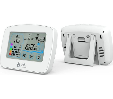 CONTROL BI 1020