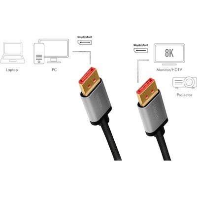 LogiLink CDA0104