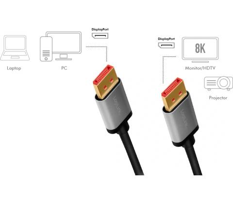 LogiLink CDA0105