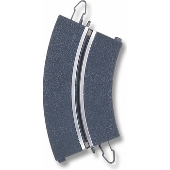 SCX Vnější trať vnitřního oblouku