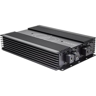 Digital Designs M4000