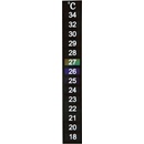 Trixie digitální teploměr pásek 18-34 °C, 13 cm