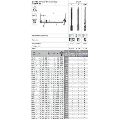 Flatar Threadder M24X2 DIN-374C R40 6H HSSE 800