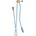 Petzl Двоен регулируем ремък PETZL Dual Connect Adjust
