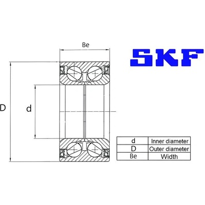 Sada ložisek kol SKF VKBA3637