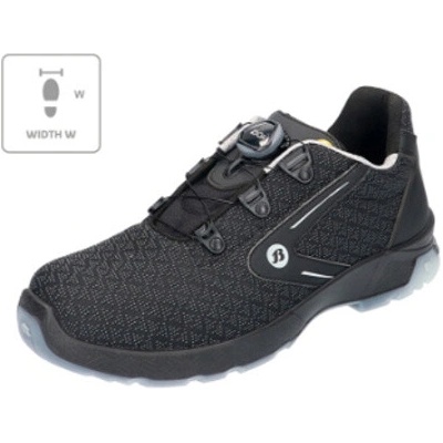 Bata Industrials Summ Seven W B84