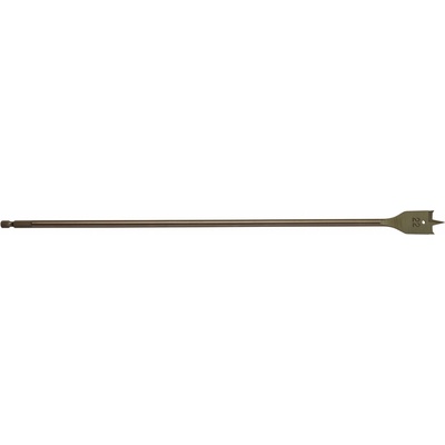 Milwaukee 4932352498