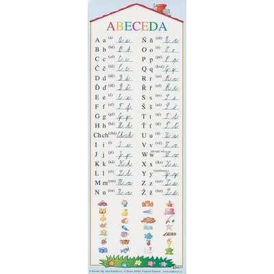 Abeceda - záložka Studio 1+1 –