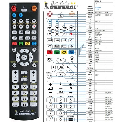 GENERAL LUXMAN LV103 - съвместимо дистанционно управление на марката General (LV103)