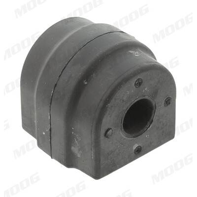Ulożenie priečneho stabilizátora MOOG BM-SB-15247