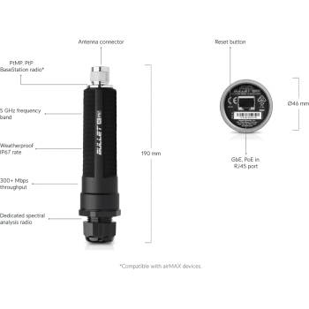 Image 1 of Ubiquiti BulletAC-IP67