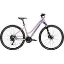 Kross Evado 5.0 D 28 (2026)