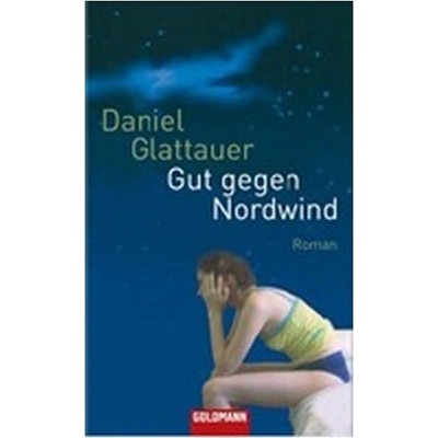 Gut gegen Nordwind