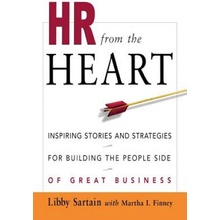 HR from the Heart