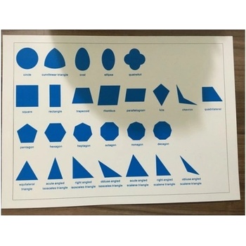 Montessori geometrická tělesa karta