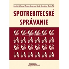 Spotrebiteľské správanie