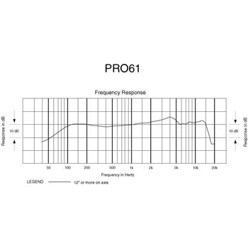Audio-Technica PRO 61