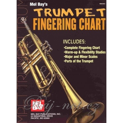 Trumpet Fingering Chart tabuľka hmatov pre trúbku
