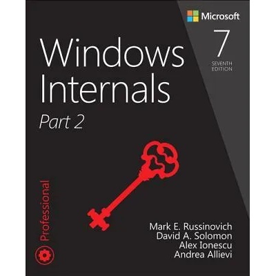 Windows Internals, Part 2