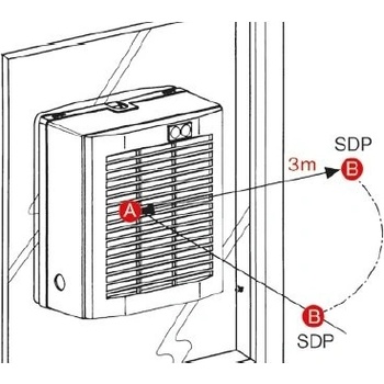 Soler & Palau HV 150 AE