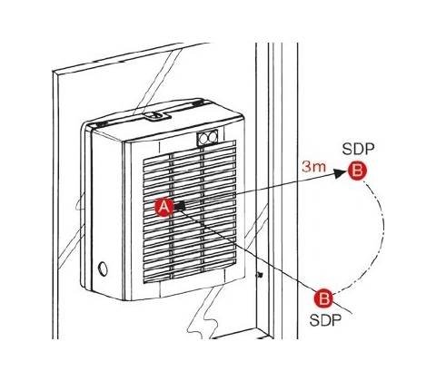 Soler & Palau HV 150 AE