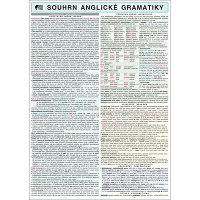 SOUHRN ANGLICKÉ GRAMATIKY A4