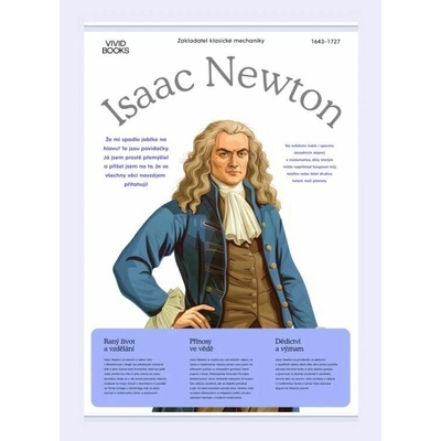 Plátěný obraz Isaac Newton 420 × 594 mm